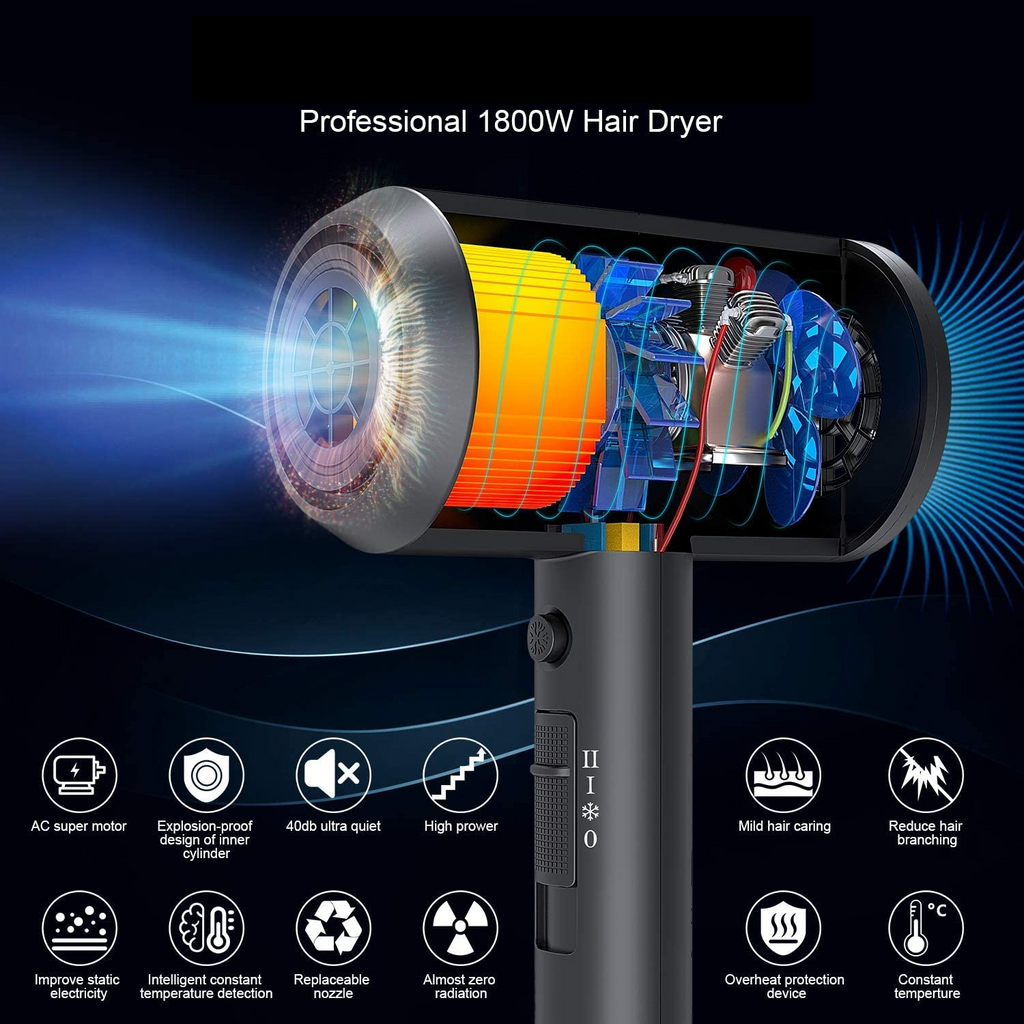 Ionic blower discount