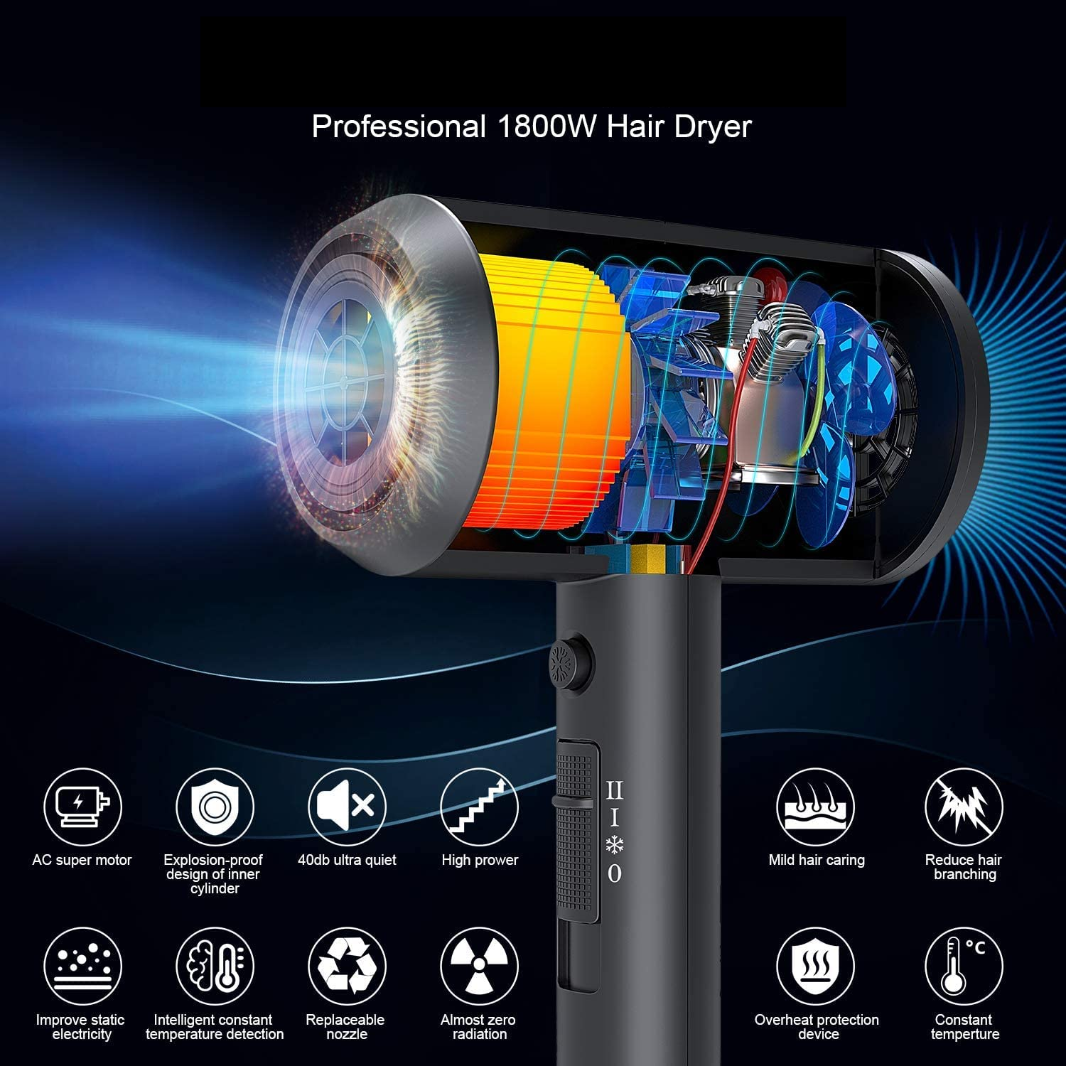 Quiet online hair dryer