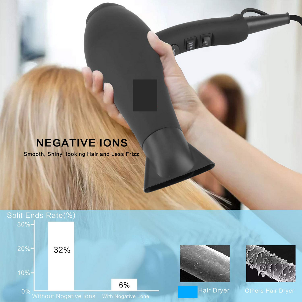 Cheap Hair Dryer 5 In 1 Electric Hair Comb Negative Ions Blow Dryer Comb  Hairdryer Hair Blower Brush Salon Dryers