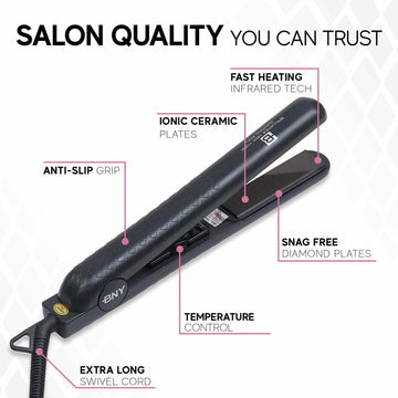 Flat Iron, Curling Iron, and Travel Flat Iron Set| Tools Trio Set