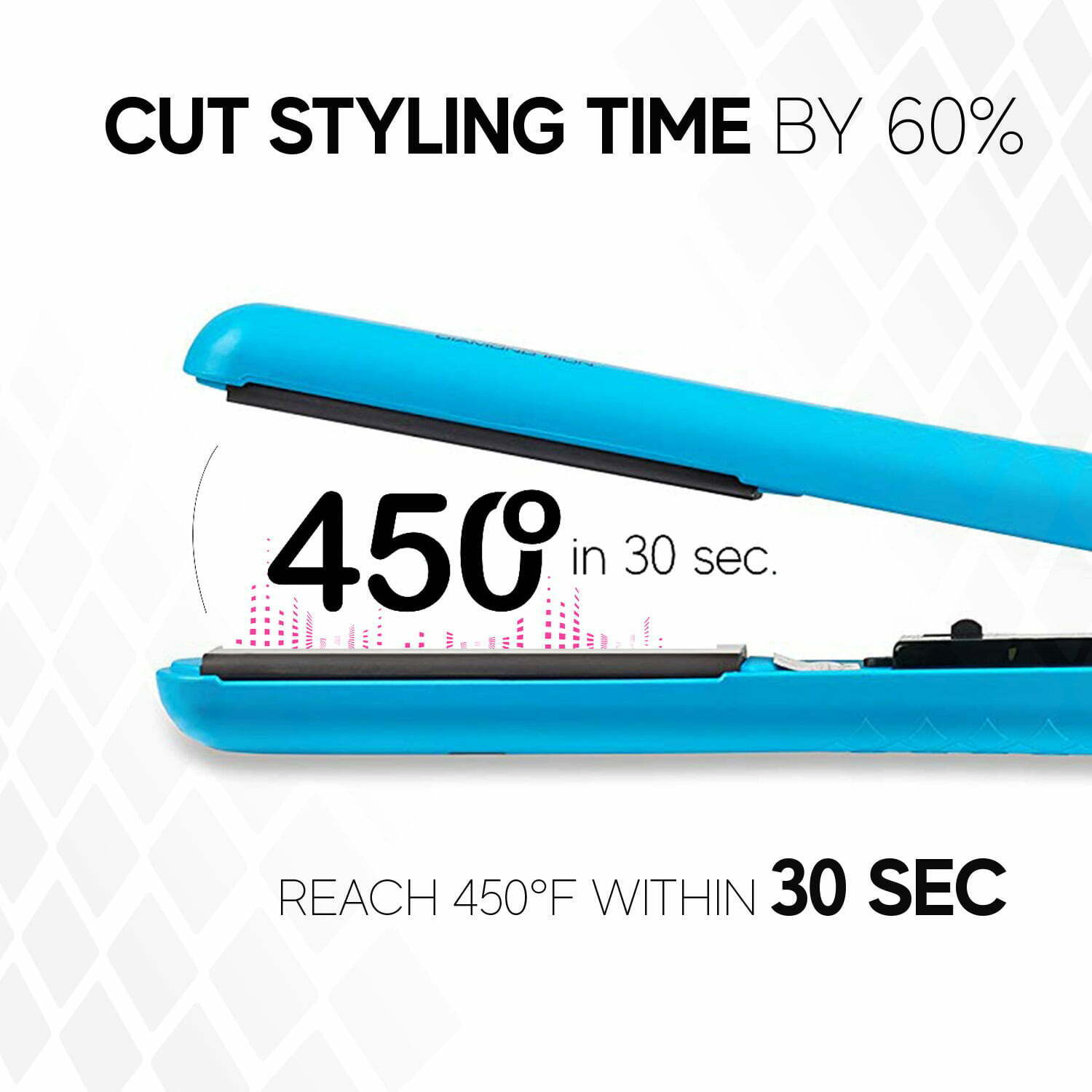 Trio Set | Flat Iron, Curling Iron, and Travel Flat Iron - Brilliance New York Online