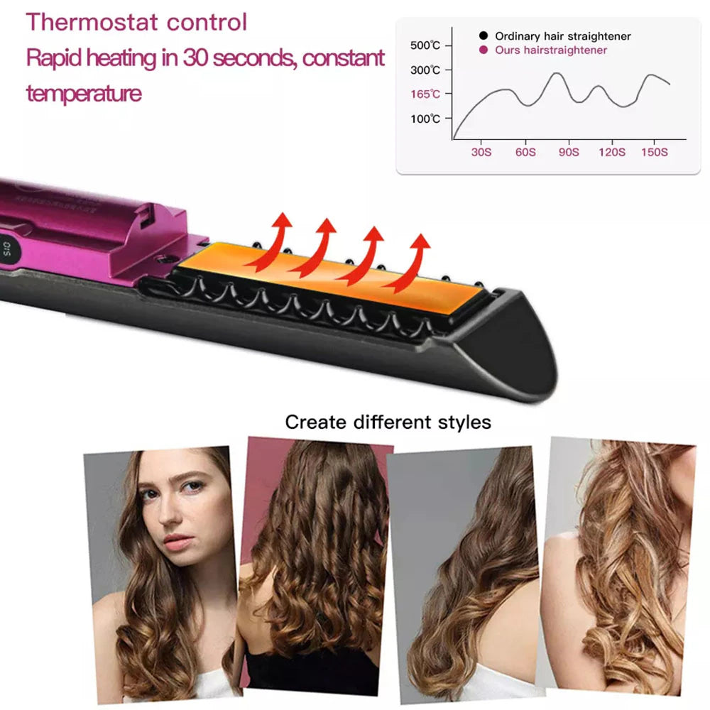 Wireless Hair Straightener with Charging Base Flat Iron Mini 2 in 1 Roller USB 4800Mah Portable Cordless Curler Dry and Wet Uses