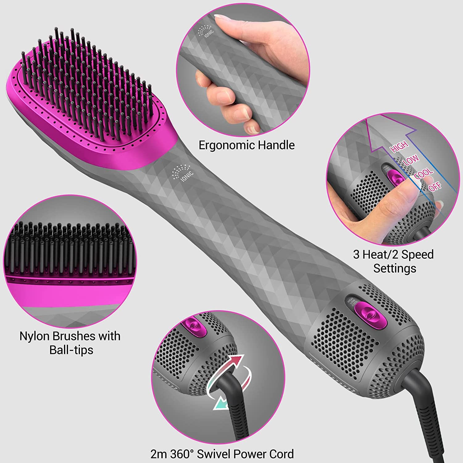 Hair Dryer Brush & Straightener Brush| Powerful Ceramic Hair Straightener Brush