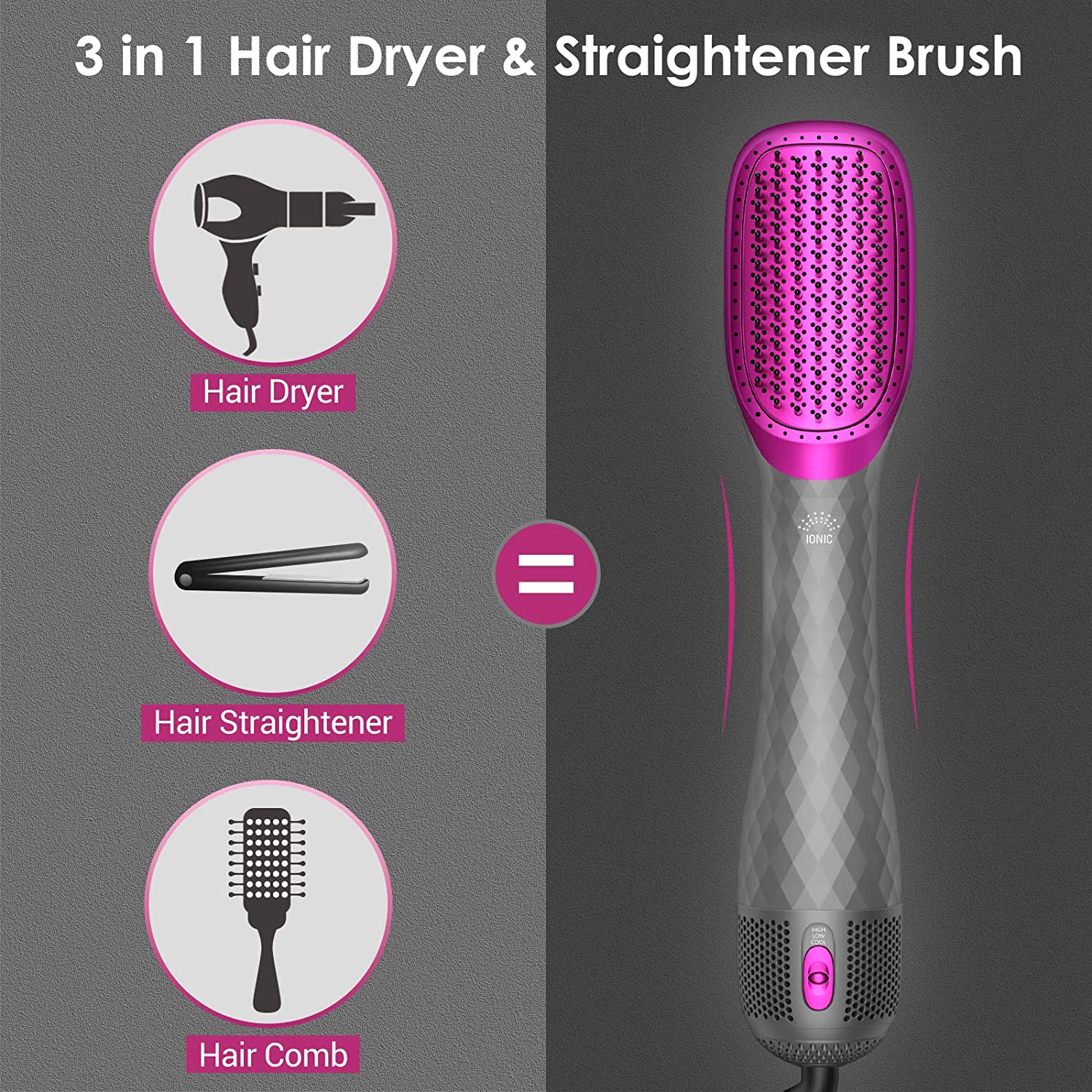 Hair Dryer Brush & Straightener Brush| Powerful Ceramic Hair Straightener Brush