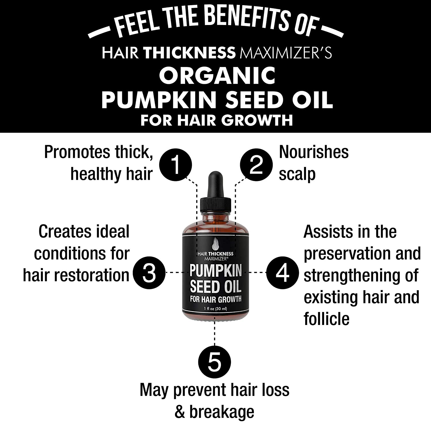 Organic Pumpkin Seed Oil For Hair Growth,Salon- Hair Thickness Maximizer. Pure, Cold Pressed, Vegan Pumpkin Seeds Extract to Stop Hair Loss For Men & Women. Hair Treatment Serum. Replenish Ha